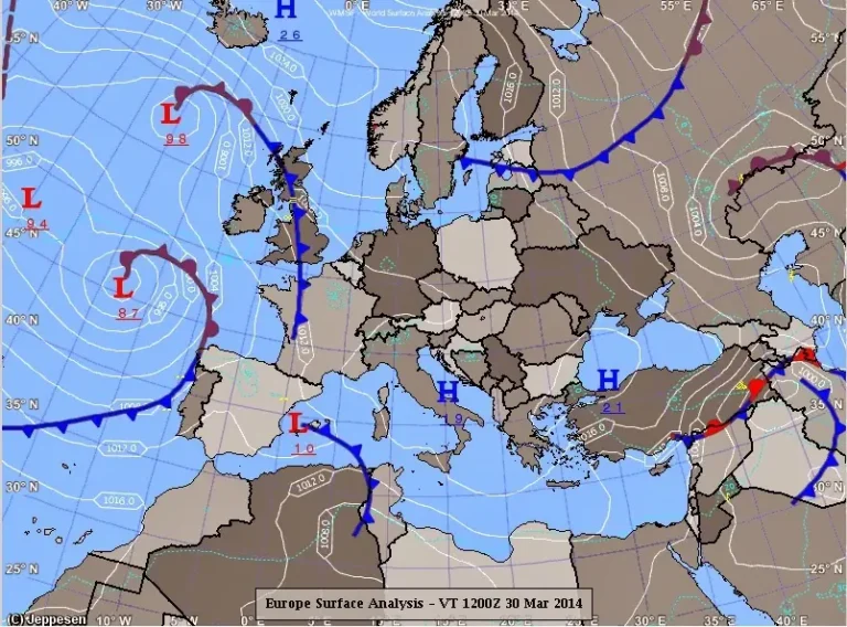 Surface chart