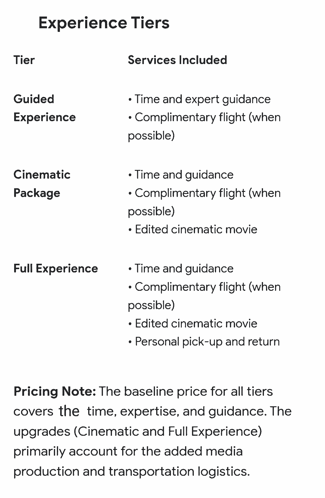 Prices options details 2026 no bg
